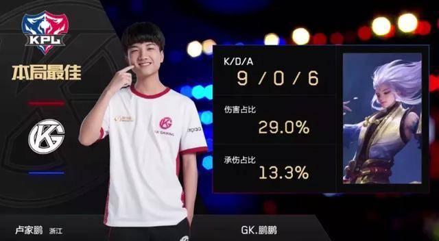 小因扎吉似 小因扎吉似