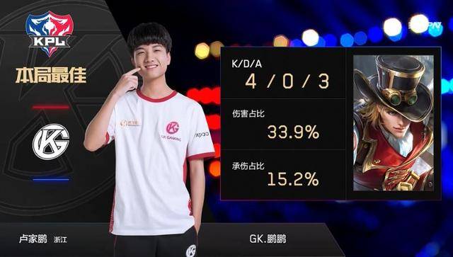 很可能改变 很可能改变