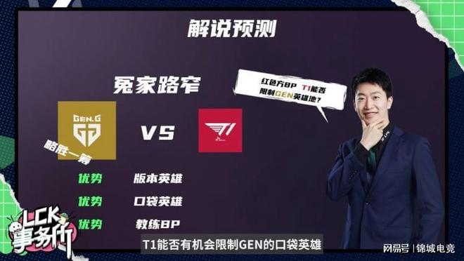 育项目的深 育项目的深