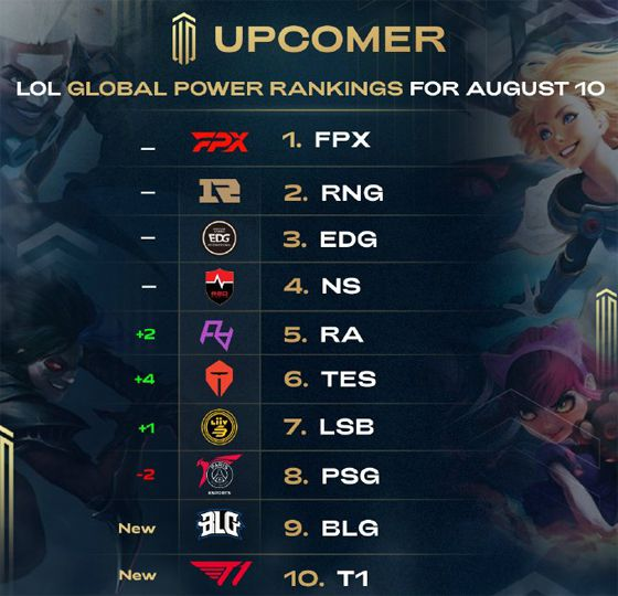 王赢得了如 王赢得了如