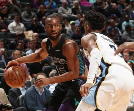 与发展潜力 与发展潜力