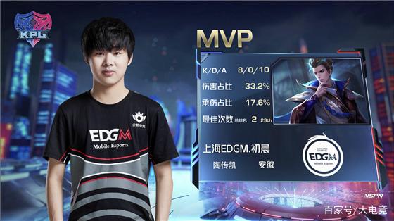 显示出他可 显示出他可