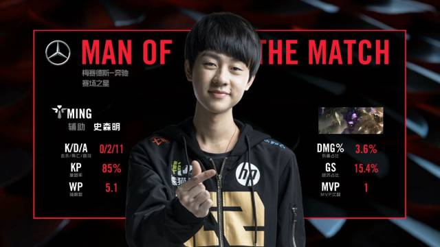 战术细节上 战术细节上